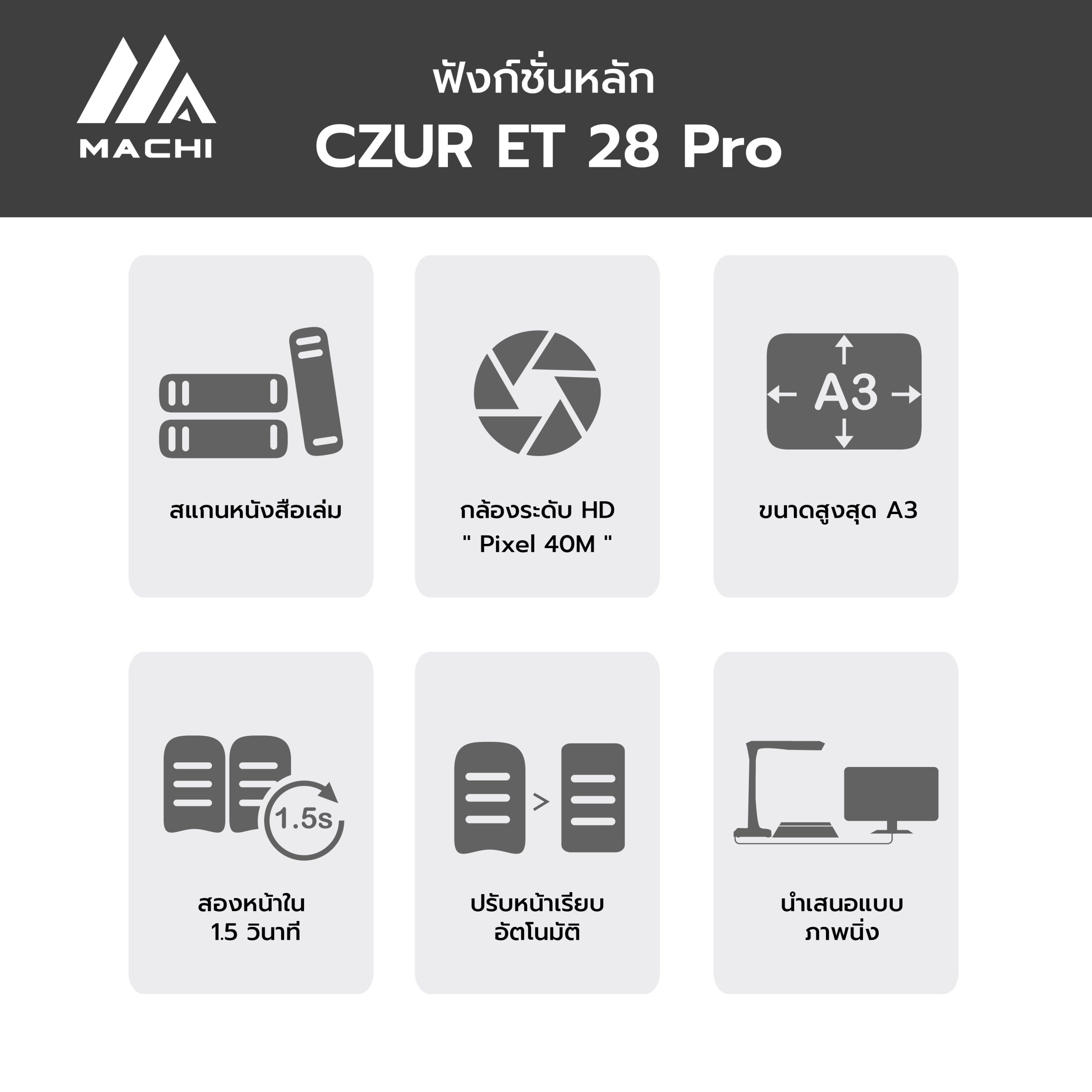ET 28 Pro-02 ET 28 Pro-02